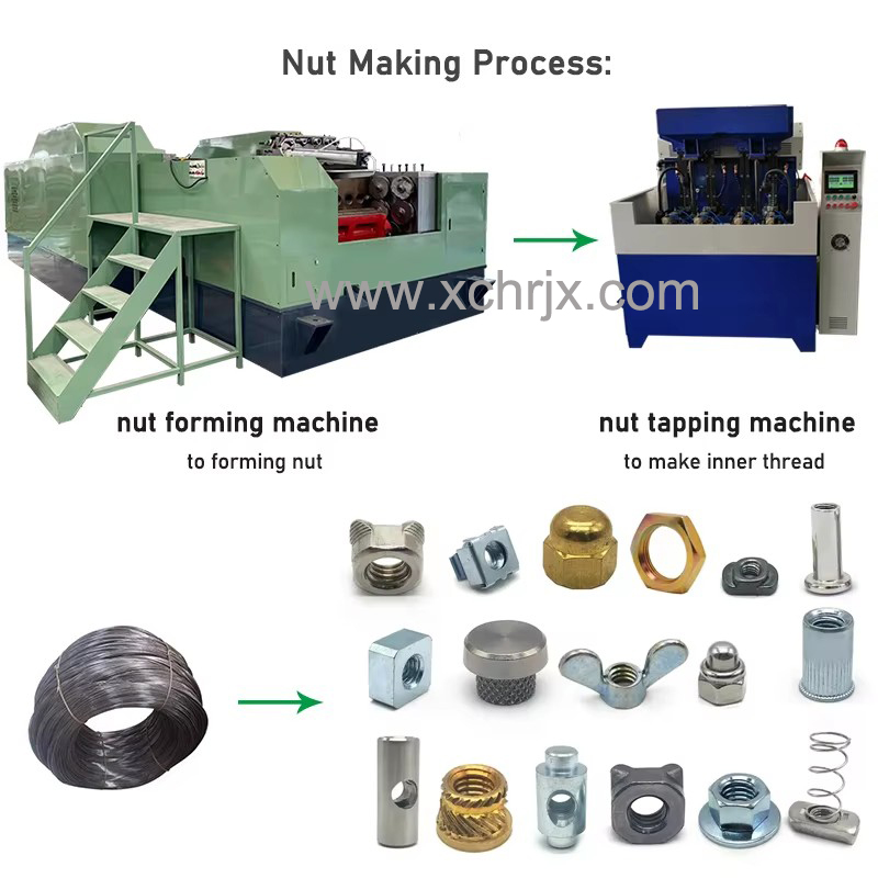 Nut Making Machine/ Nut Forming Machine
