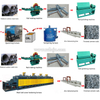 Concrete Nail Making Machine Cement Nail Making Line 