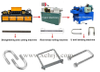Automatic U Bolt Bending Machine