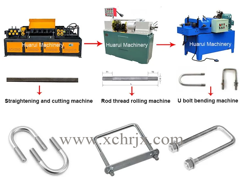Automatic U Bolt Bending Machine